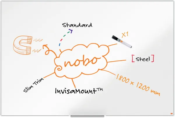 Nobo Impression Pro Stål-whiteboard 180x120cm Vit
